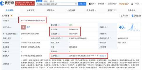 開(kāi)封驚現(xiàn)“王婆相親婚介公司”？實(shí)地探訪無(wú)果，王婆本人緊急回應(yīng)